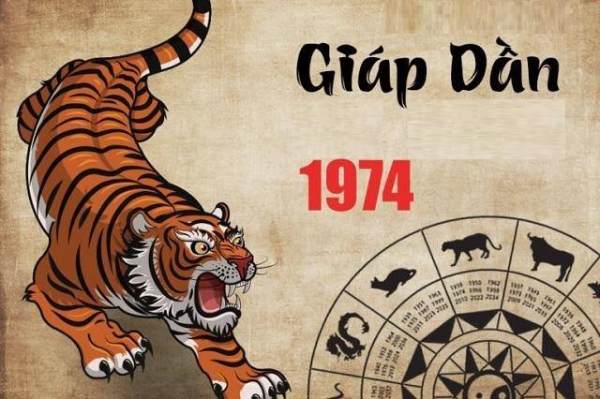 Vận trình tử vi tuổi Giáp Dần 12/10/2025