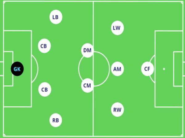 Nằm mơ thấy đi tắm biển là điềm gì, số gì mang may mắn? Nằm mơ thấy đi tắm biển là điềm gì, số gì mang may mắn?